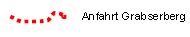 Anfahrt1